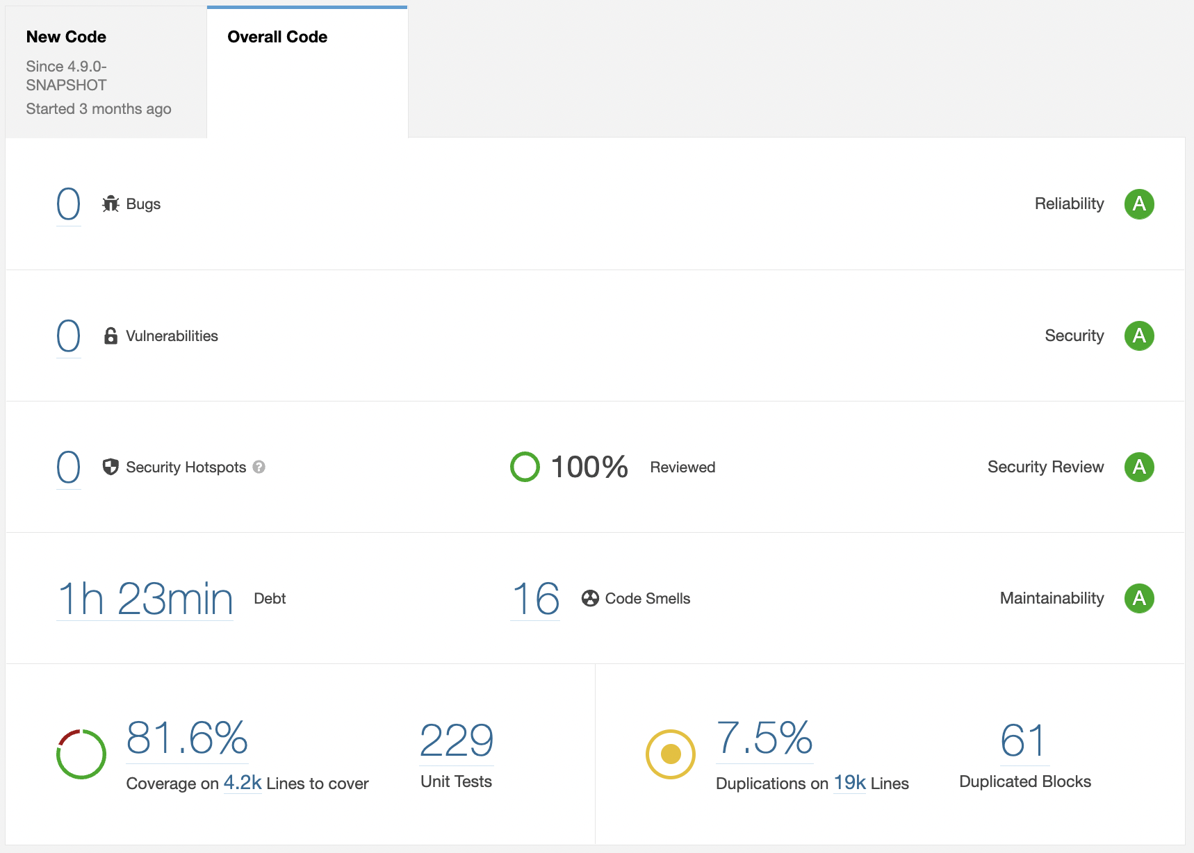 image-apisix-dashboard