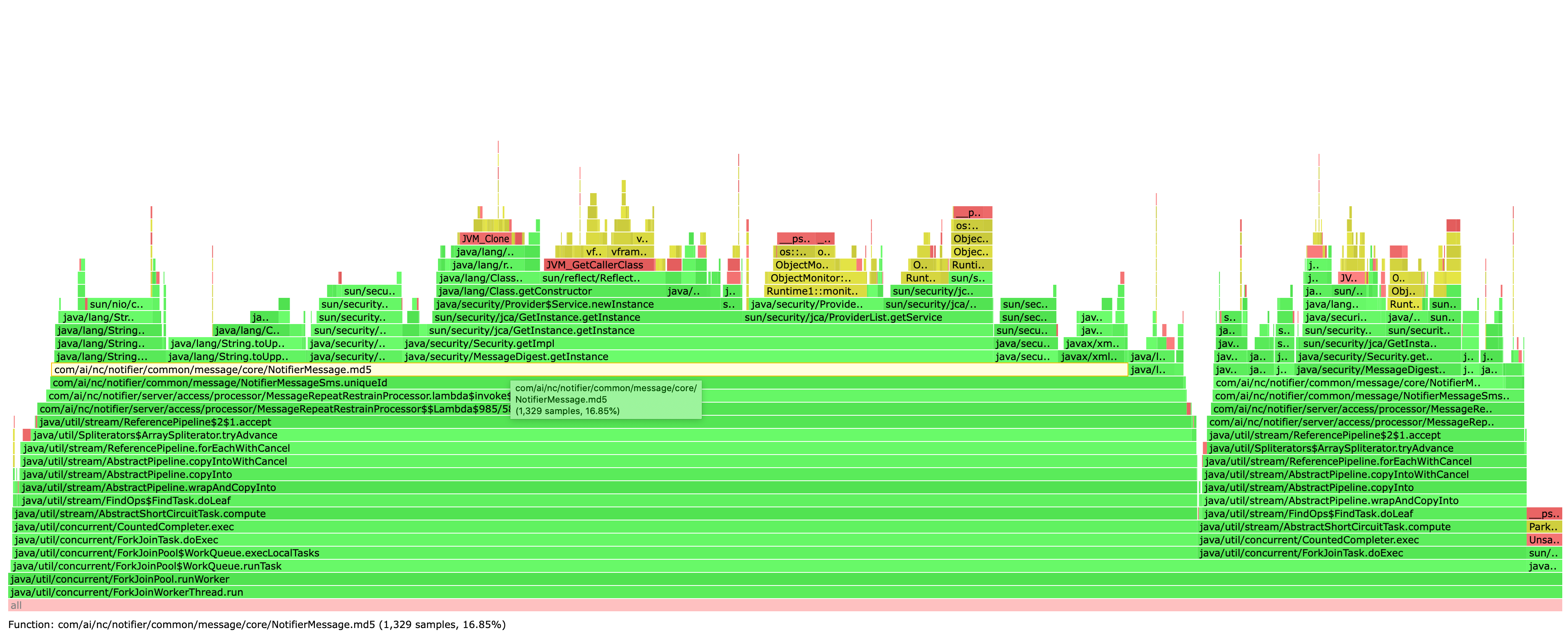 notifier-cpu-flame-before