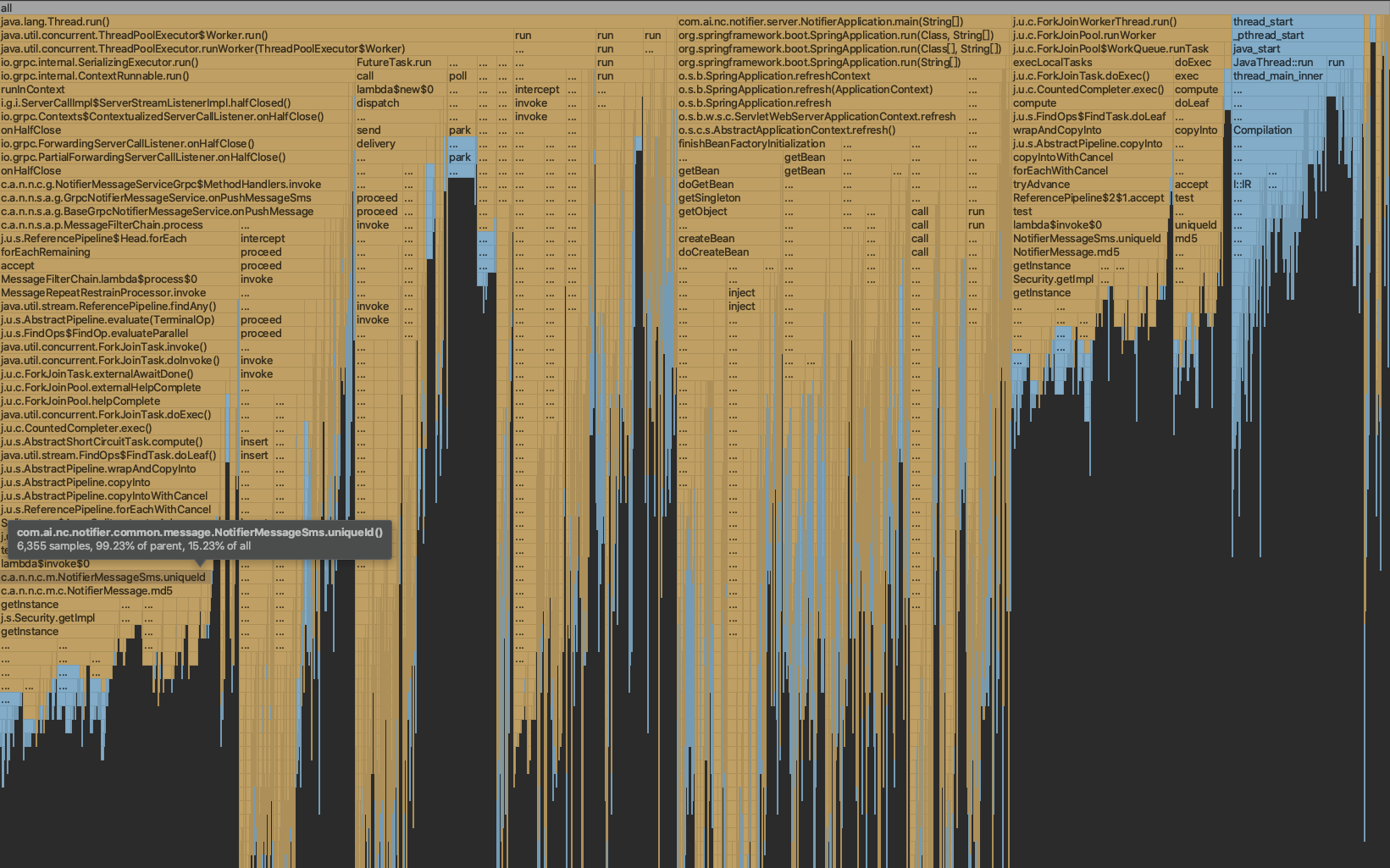 notifier-cpu-flame-before